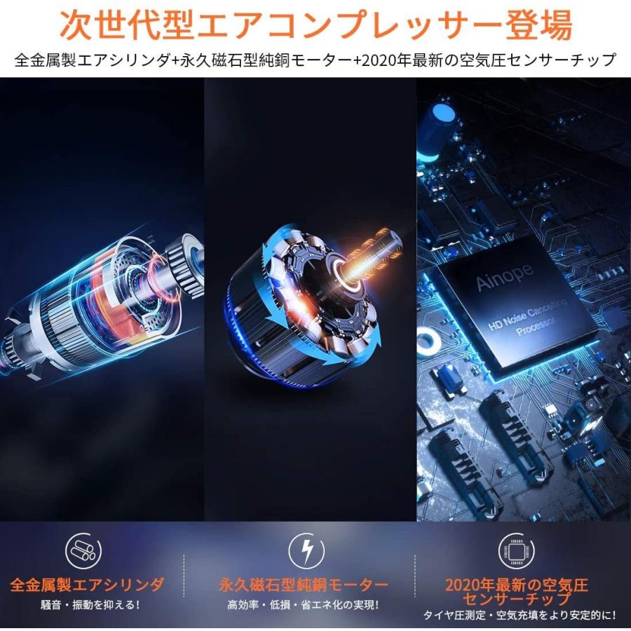 数量限定 Boraylon エアコンプレッサー 小型 電動 空気入れ 自動車 自転車 バイク 電動式空気入れ ボール 浮き輪兼用 Ledライト付き 空気入れ専用 柔らかい Alimamiy Ru