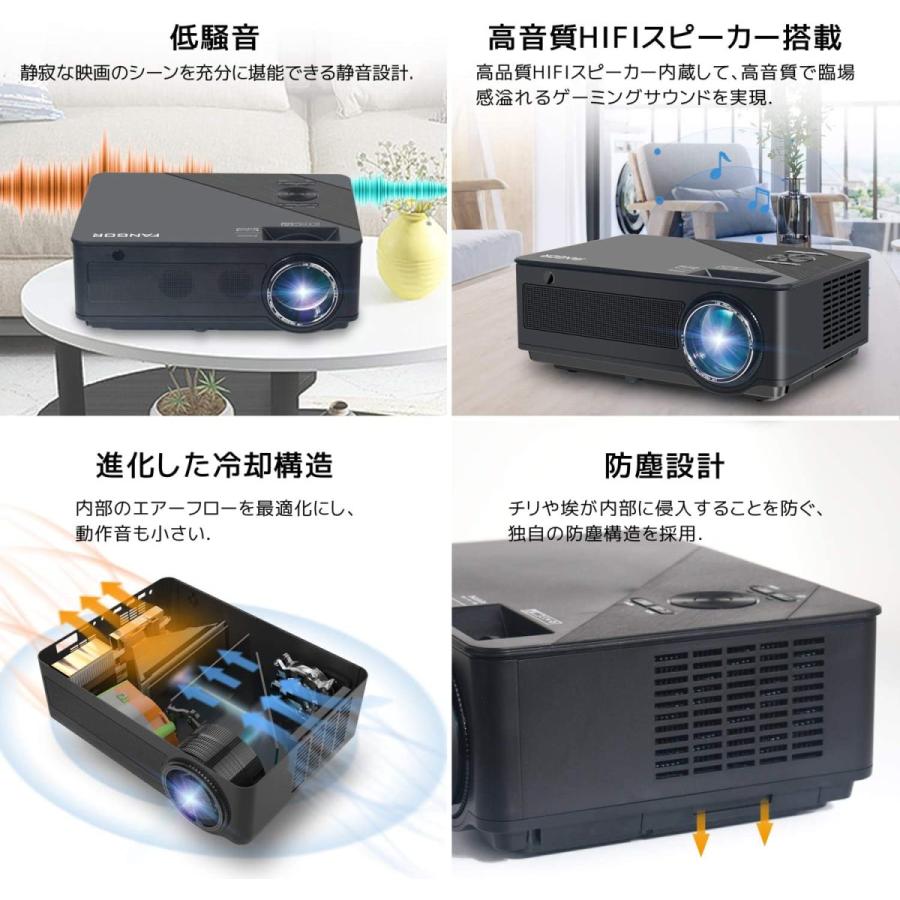 Fangor 7500ルーメン プロジェクター ネイティブフ 1080p Wifi接続 Bluetooth 解像度19 1080 大画面 スマイルlabo 通販 Yahoo ショッピング