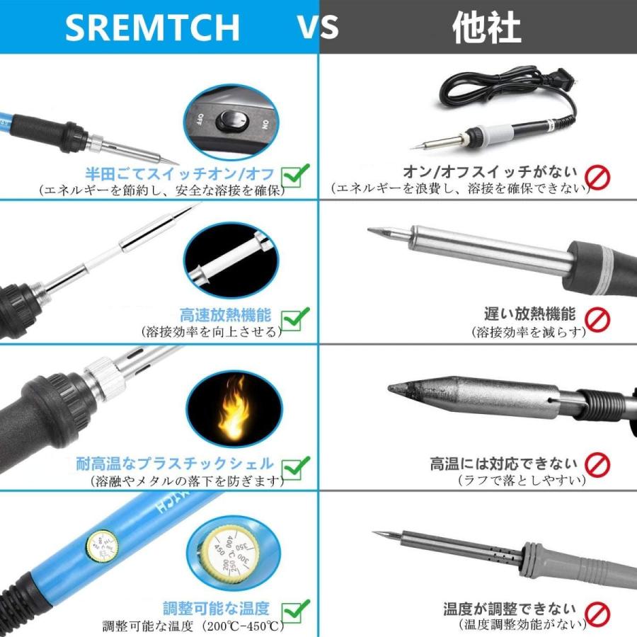 Sremtch はんだごてセット 21 In 1 温度調節可 0 450 On Offスイッチ 60w 110v ハンダゴテ先5つ スマイルlabo 通販 Yahoo ショッピング