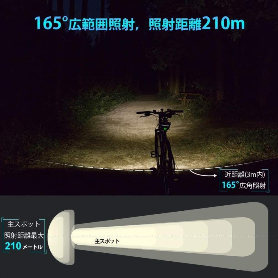 Lumintop B01 Usb充電式led自転車ライト 眩しい止め設計で最高輝度850ルーメン バッテリー持続時間時間 アルミニウム合 Awaji Ya 通販 Yahoo ショッピング