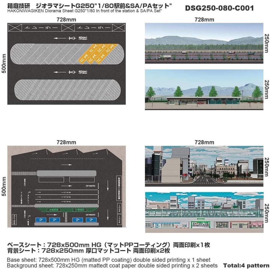大きな割引 模型 プラモデル ジオラマシートg250 1 80駅前 Sa Paセットa Www Threeriversofs Com