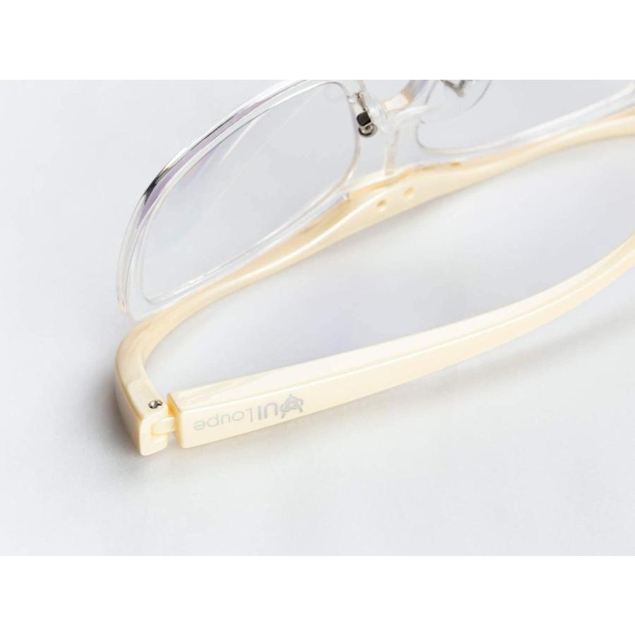 Kenko メガネ型拡大鏡 YUIルーペ レンズ交換式 ラージサイズ 倍率1.6倍 