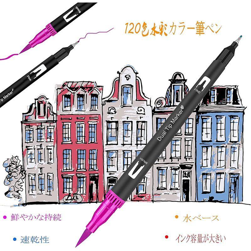 Ccfoud カラーペン セット 1色水彩カラー筆ペン イラストマーカー 太字 細字 2種類ペン先 イラストペン マーカーペン 水性 鮮 Awaji Ya 通販 Yahoo ショッピング