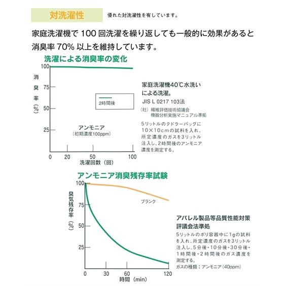 トップス 「入園・入学・卒園・卒業」あたかもブラウス（消臭テープ付）｜smile-land-by-nissen｜19