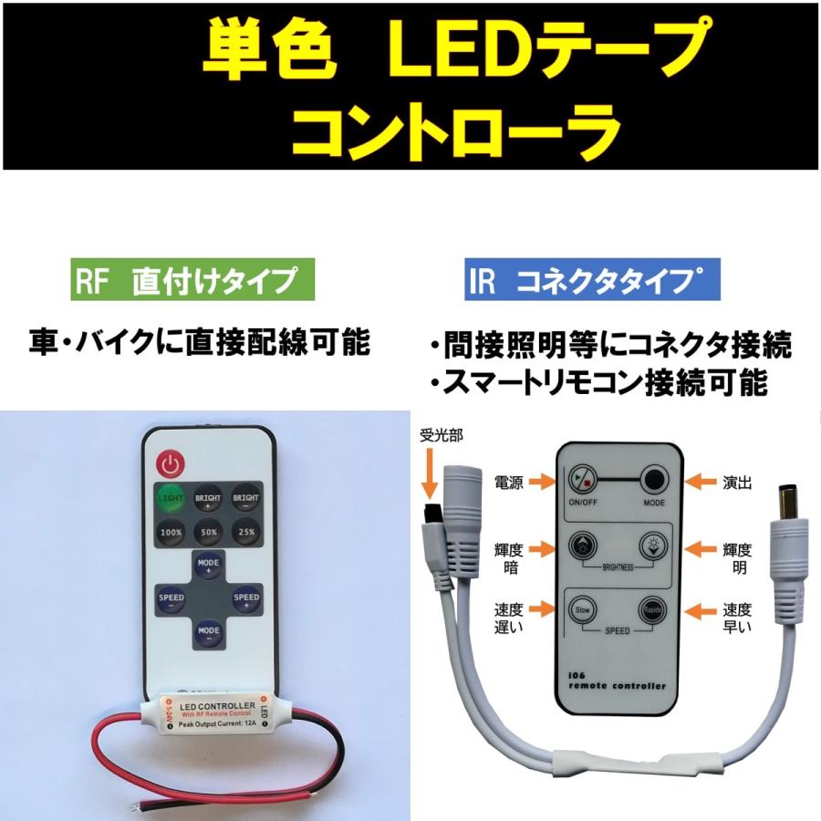 Ledテープライト リモコン 単色 コントローラー 調光 点滅 電源on Off ポイント消化 Oj Rl3g U4a0 Led専門店 スマイルパンダ 通販 Yahoo ショッピング