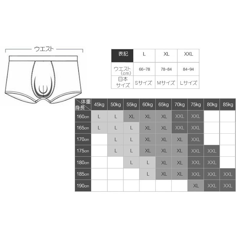 送料無料 メンズ ボクサーパンツ 4枚組 / ネイビー グレー