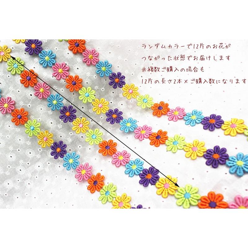 送料無料 小さな 花びら 連続 レース 刺繍 ワッペン / アイロン接着