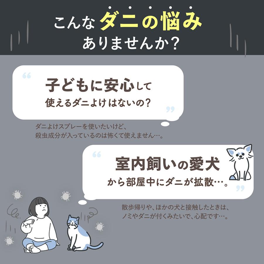 ☆タイムセールダニコロリ•ナチュラルミスト120ml×10本セット※ダニを駆除 楽天市場】【ダニコロリシリーズ】ダニコロリ・ナチュラルミスト