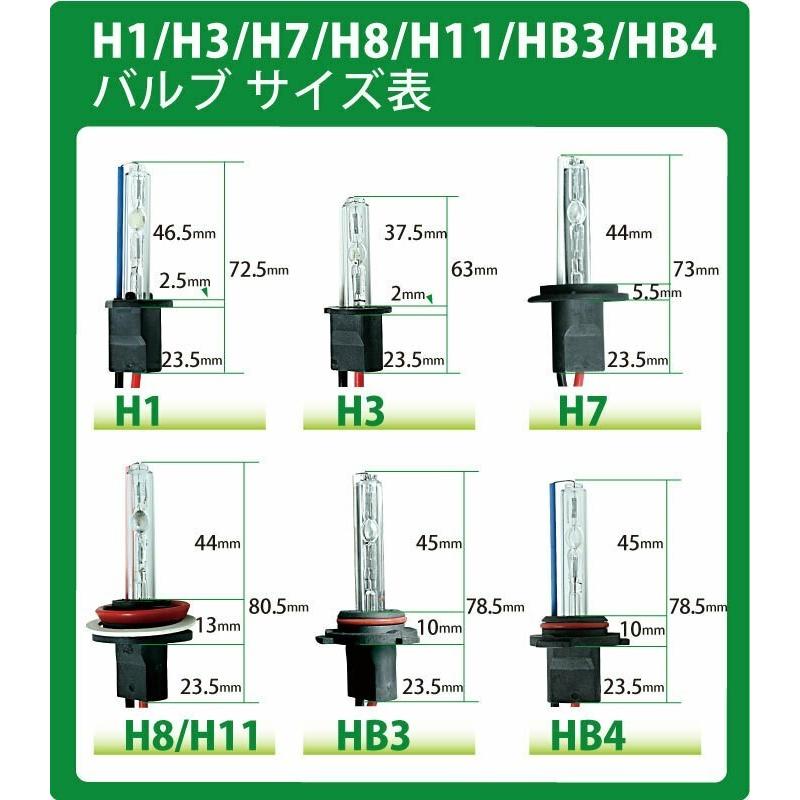 HIDバルブ (バーナー) 12V/24V H1 H3 H7 H8 H11 HB3 HB4 HID バーナー 交換用バルブ hidバルブ フォグランプ 55w 35w｜smile-way｜04