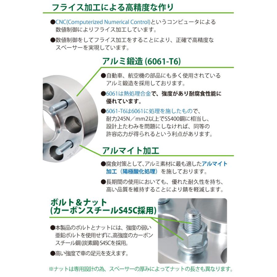 ホイールスペーサー 114.3 5H P1.5 15mm4つセット ワイドトレッドスペーサー114.3-4H/5H-P1.25/P1.5-15mm ナット付