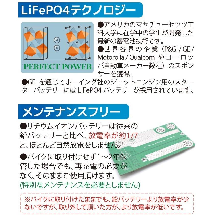 LFP7A-BS】バイクバッテリーリチウムイオンバッテリー(互換