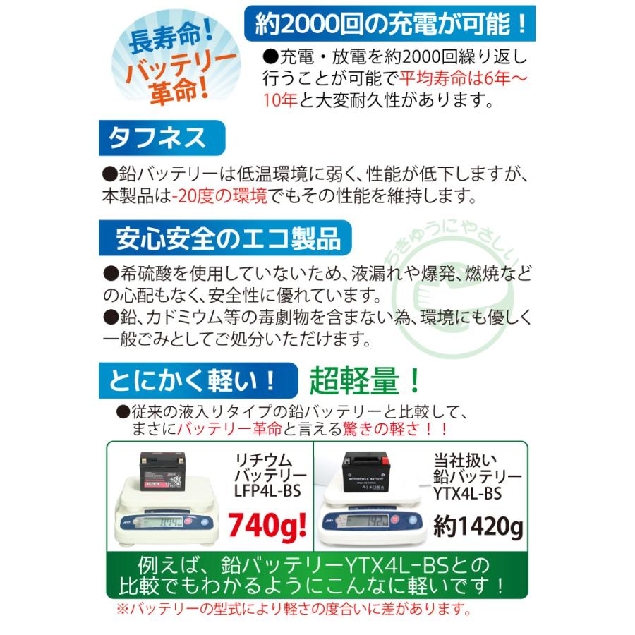 LFP7A-BS】バイクバッテリーリチウムイオンバッテリー(互換