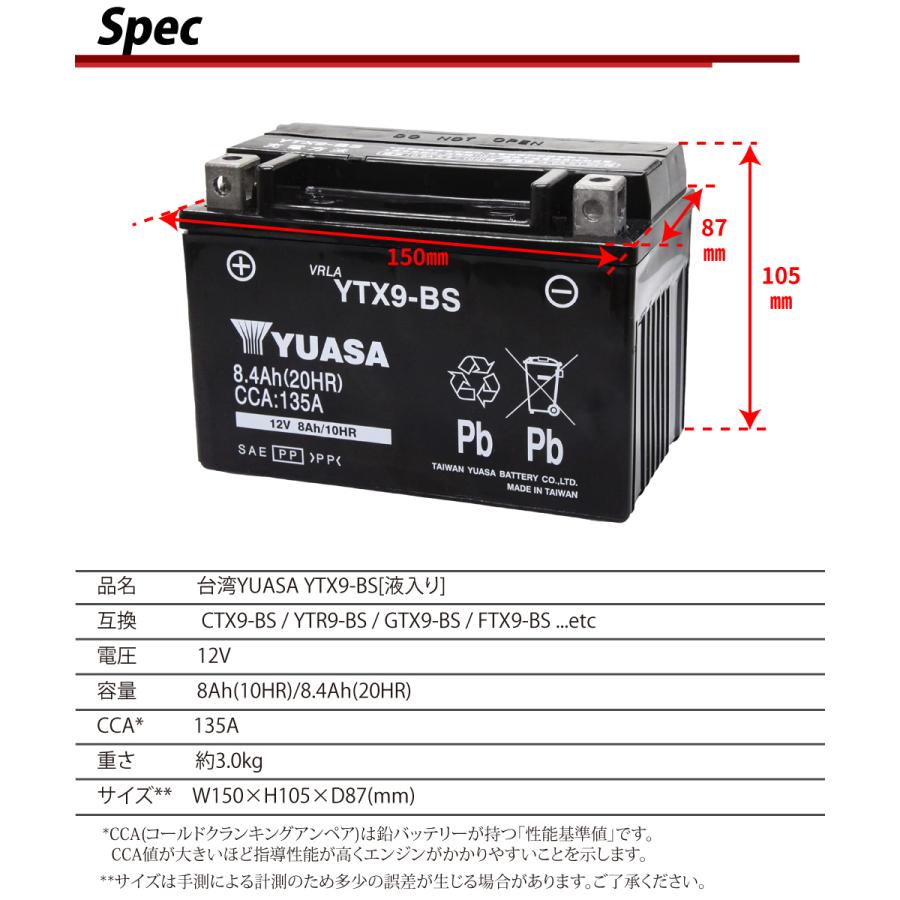 やゆページ トミックスショールーム東京】TOMIX 24系24形「ゆうづる」、ED75前期型