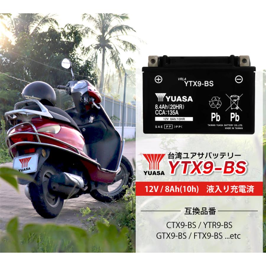 忘却バッテリー Amazon | ProSelect(プロセレクト) バイクバッテリー GTZ4V互換