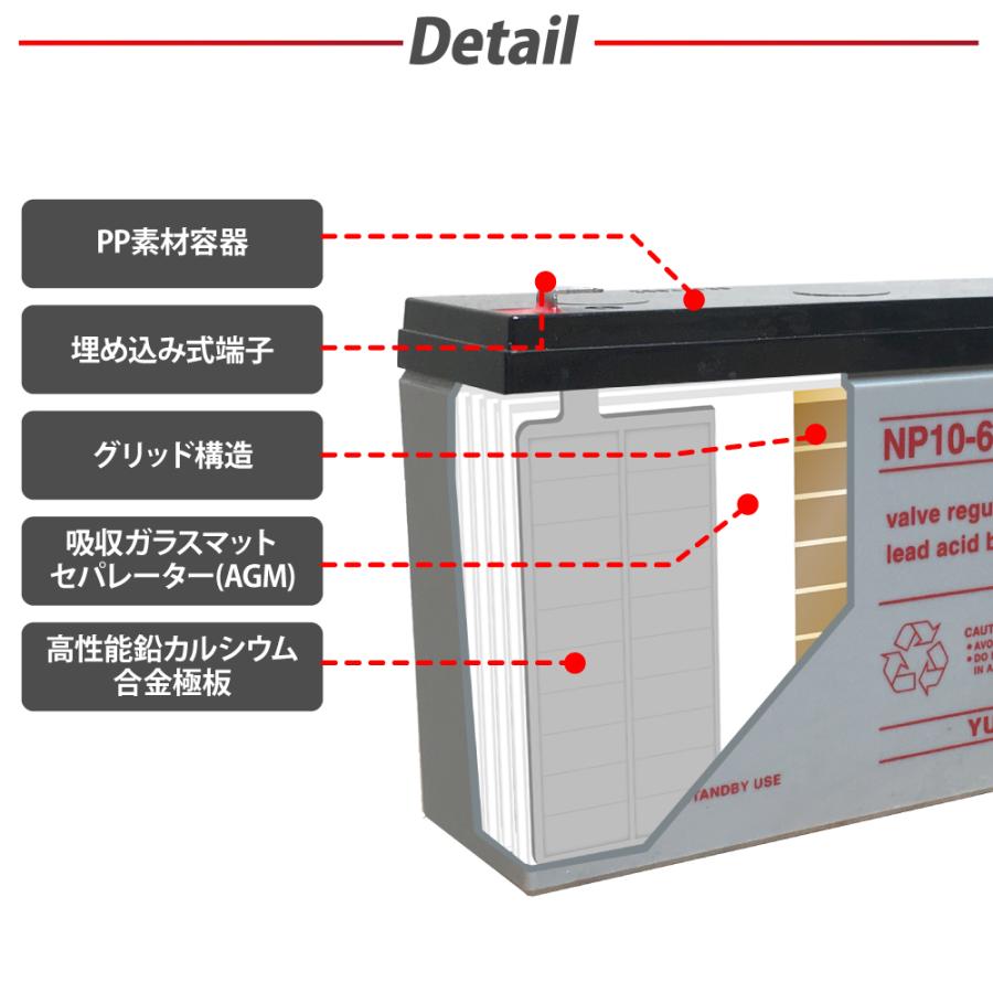 台湾YUASA NP26-12B 多目的 産業用 液入 充電済 セニアカー シニアカー