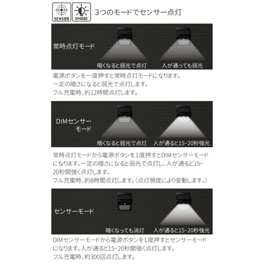 人感センサーライト 屋外 ソーラー 電気工事不要 防犯ライト ソーラー充電 防水 コンセントなし LED 20LED 屋外 ソーラー 人感 ...