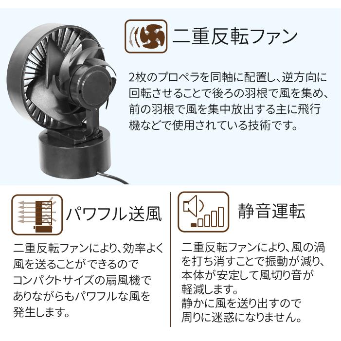 卓上扇風機 卓上USBファン 二重反転ファン 二枚羽仕様 強力 強風 静音