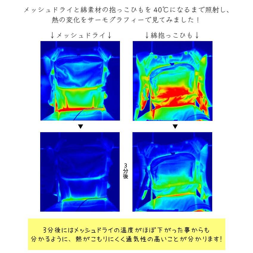 napnap ベビーキャリー メッシュドライ　シンプル 使いやすい 抱っこひも 安全 安心 簡単 抱っこ おんぶ 赤ちゃん ママ 背負う 感覚 落下防止 フィット 軽い 日