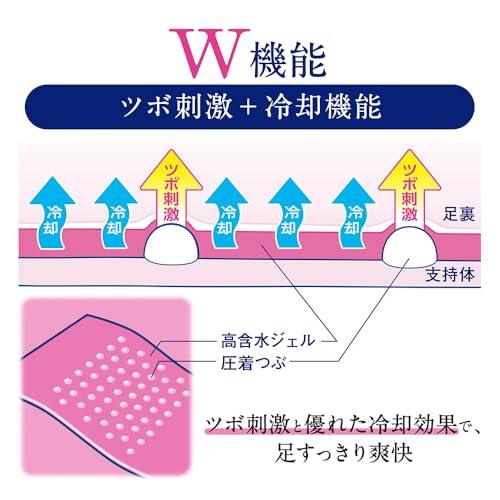 休足時間 ツボ刺激ジェルシート 12枚 : スマイル21本店 - 通販 - Yahoo