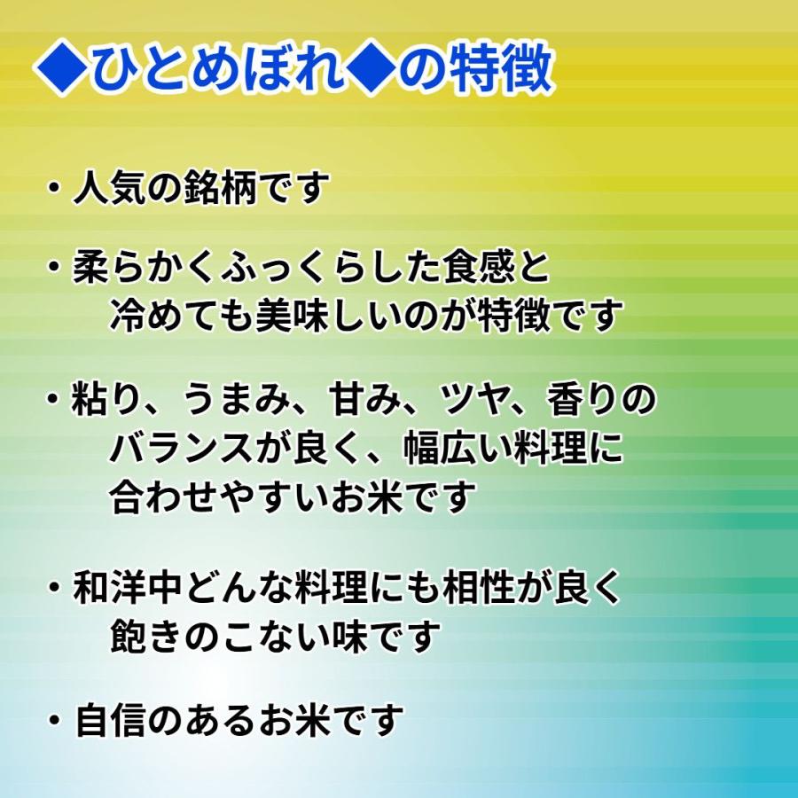 白米】【精米】広島県産ひとめぼれ 20kg (5kgx4袋) 令和7年産 冷めて