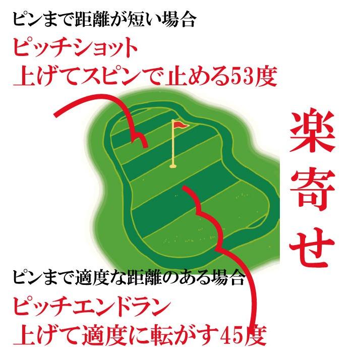 ゴルフ チッパー 右用 左用 アプローチ最強伝説カーボンシャフト ゴルフ チッパー 右用 左用 アプローチ最強伝説カーボンシャフト