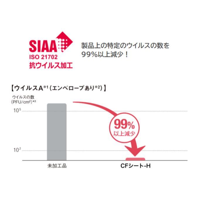 住宅用　【平日午前12時までにご注文で当日出荷】東リ　クッションフロア　ナチュラルドライオーク　おしゃれなデザイン　リフォーム　DIY　住宅　店舗　お手…｜smilecoord｜03