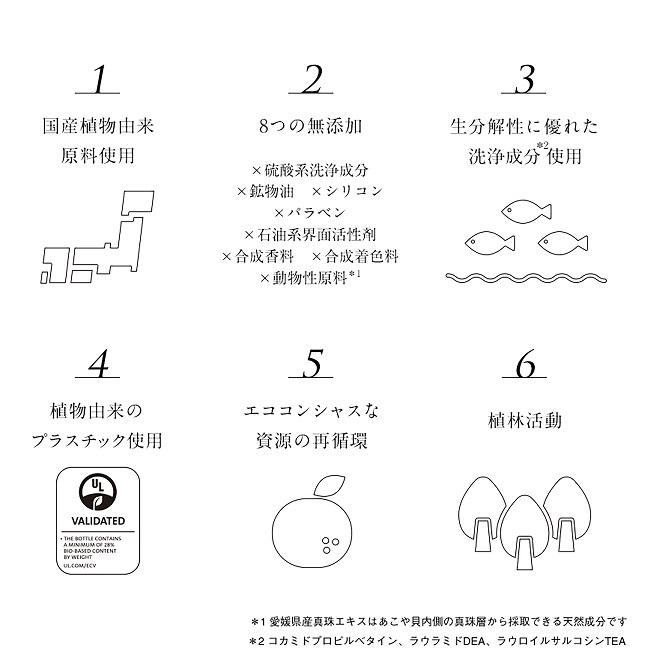 アウトレット 凜恋 リンレン トリートメント ローズ ツバキ 520mL 凛恋 しっとり ツヤ ノンシリコン 無添加 ナチュラル ダメージケア rinRen 公式ストア｜smilecosme｜04