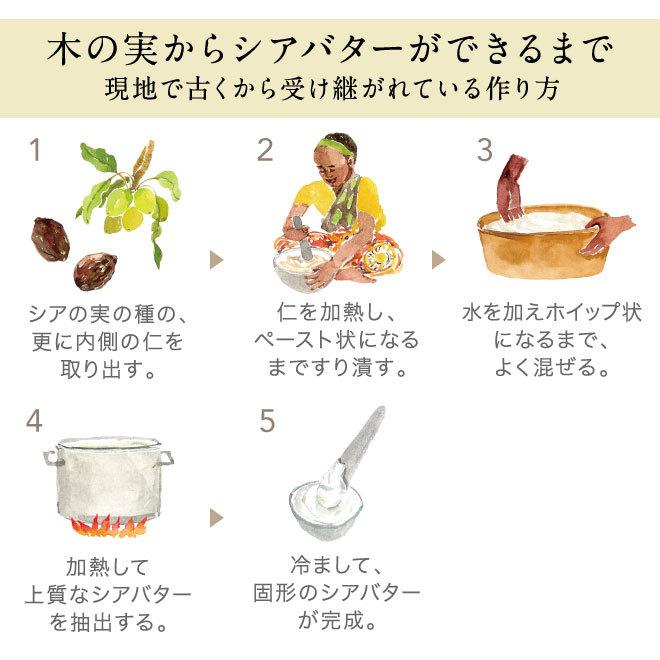 ママバター フェイス ボディクリーム 無香料 体温でとろける オーガニックシアバター100 の植物性保湿クリーム Mama Butter 公式ストア シンシアガーデン Made In Nature 通販 Yahoo ショッピング