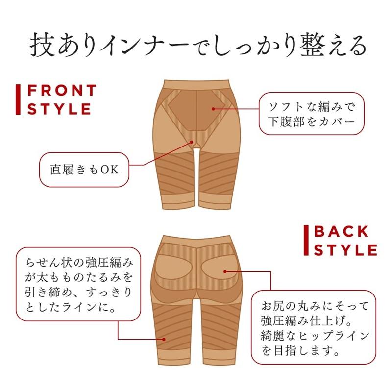 太ももにすき間極薄ねじりガードル 隙間 太腿 補正下着 補正ガードル 
