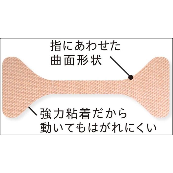 サイプラス（ZYPLUS） 巻き爪テープ クイこまーぬ 60枚入 巻き爪保護