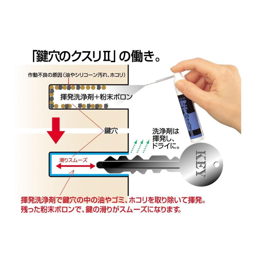 鍵穴のクスリII 17ml 鍵穴潤滑剤 鍵穴クリーナー 鍵穴スプレー メール便 送料無料｜smilecube｜02