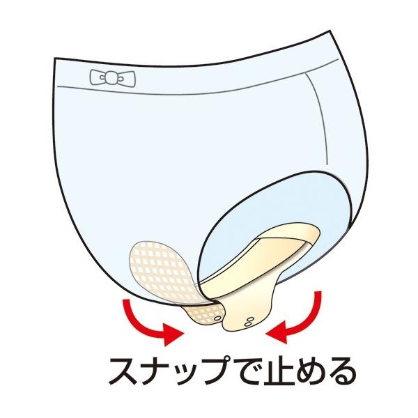 洗える布パッドセット 尿漏れパッド 失禁パッド 女性用 吸水