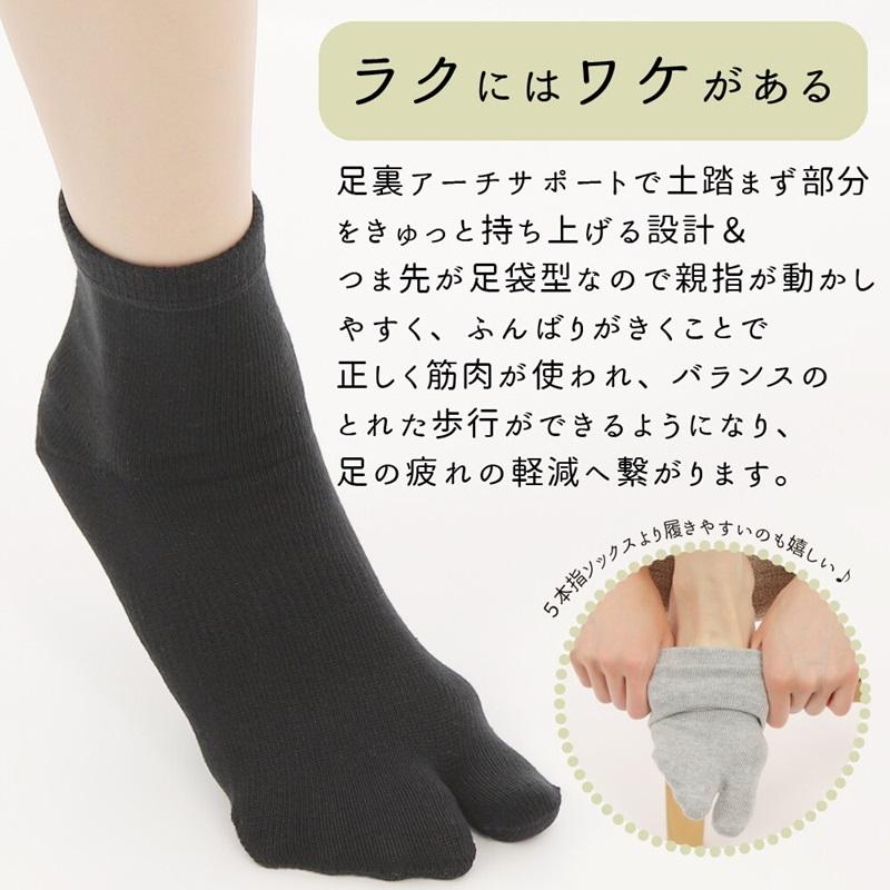 りんりん様 リクエスト 2点 まとめ商品&サービス靴下1足 SUNAYAMA 足カラダ キレサポ・ショートソックス◇2足セット 23