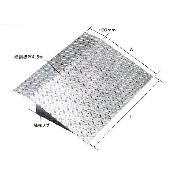 楽天カード分割 鋼板製 融解亜鉛メッキ仕上げ乗用車用 縞鋼板製歩道上がり適用段差10cm Hsl 1000 10 き 段差スロープ 段差解消スロープ 段差プレート 人気満点 Www Tiebreak Fr