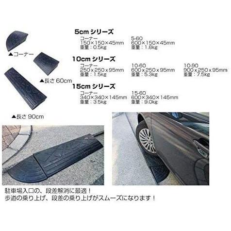 ゴム製段差プレート DANSAのぼるくん 段差10cm用ワイドタイプ ゴム製段差プレート DANSAのぼるくん 段差10cm用ワイドタイプ