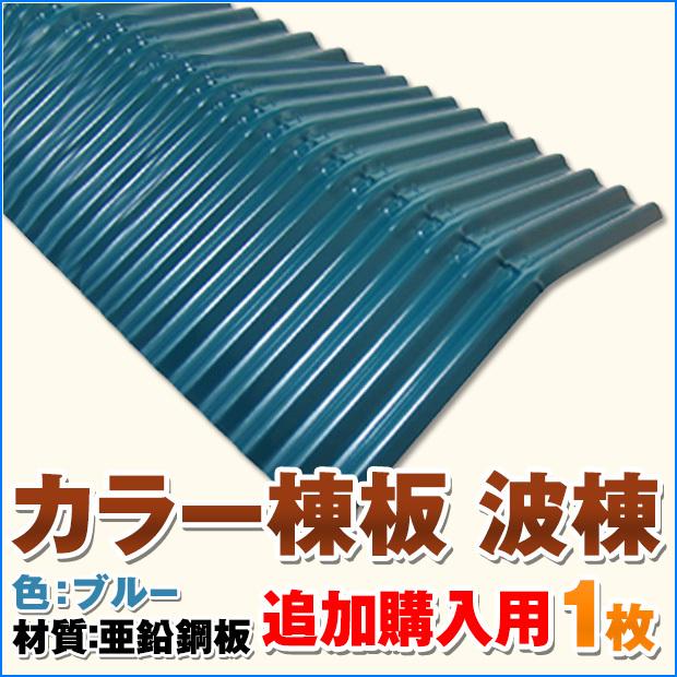 波音紋(はもん) 小 デザインにおける波文（なみもん）。青海波文（せいがいはもん