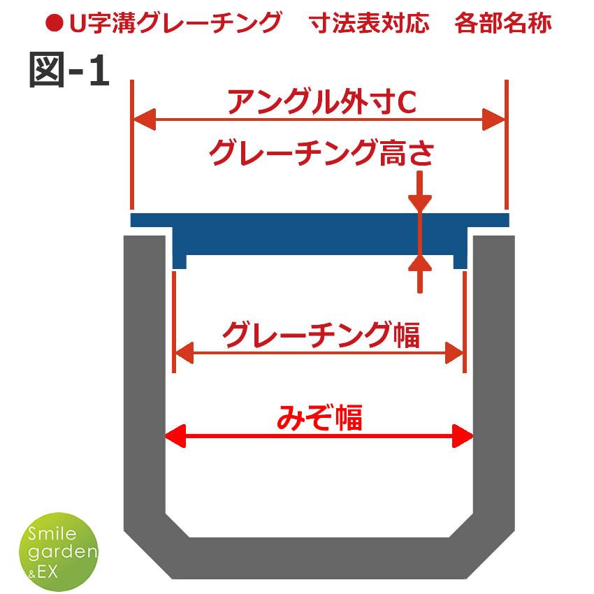 U字溝用グレーチング HGU-60-19 L600 法山本店 適正溝幅60mm (適応車種：乗用車) 長さ600mm｜smilegarden-ex｜04