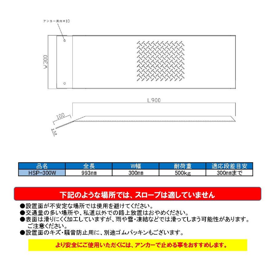 送料無料！ 段差解消スロープ 幅広タイプ HSP-300W (長さ993mm 幅300mm 耐荷重500kg 適用段差目安 300mm) 介護 車いす 介助 福祉用具 段差解消｜smilegarden-ex｜04