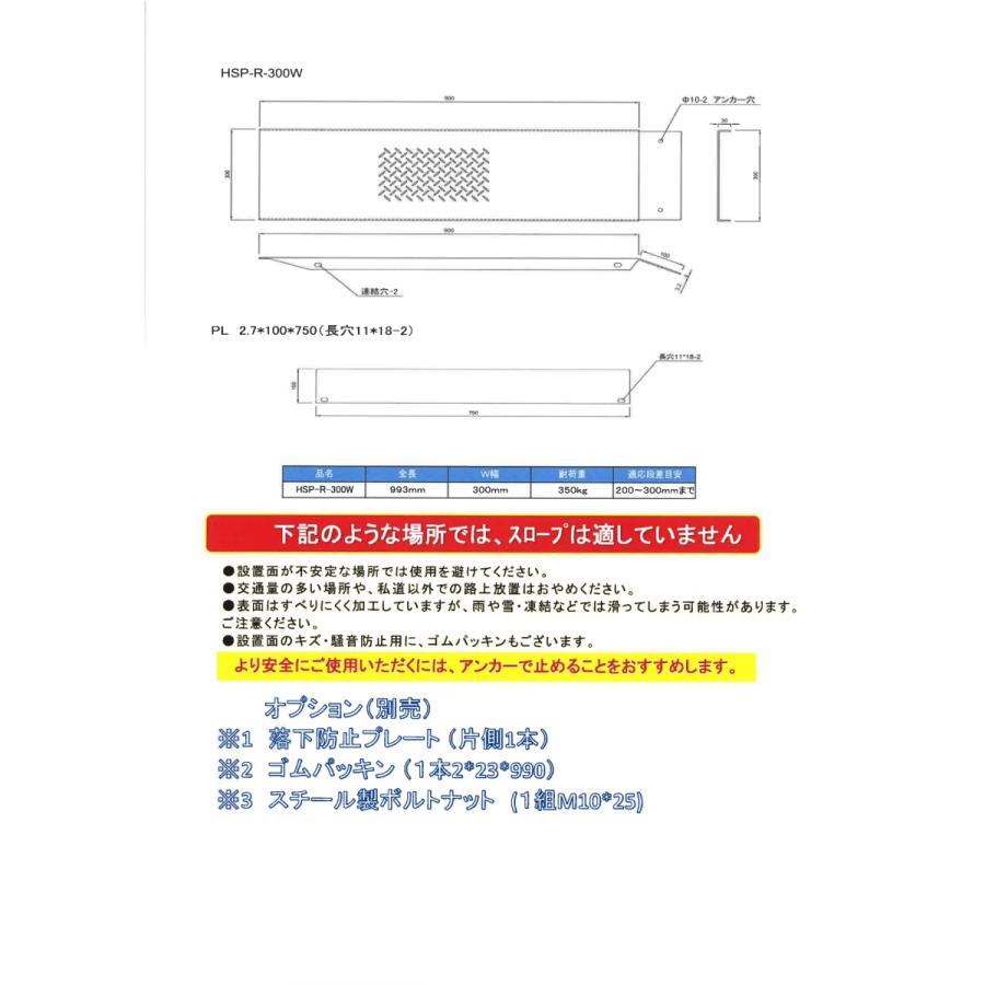 送料無料！ 段差解消スロープ 連結可能タイプ HSP-R-300W 単品 (長さ