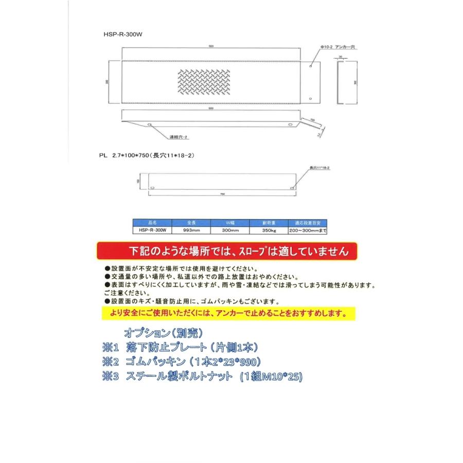 送料無料！　段差解消スロープ　連結可能タイプ　幅300mm　適用段差目安　HSP-R-300W　(長さ993mm　2枚セット　耐荷重350kg　200〜300mm)