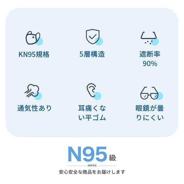 全商品オープニング価格 当日発送 KN95マスク 10 20 30枚 マスク KN95 N95マスク同等 5層構造 使い捨てマスク 不織布マスク 使い捨て 白 大きめ 立体マスク 女性用 男性用 大人用 discoversvg.com 全商品オープニング価格 当日発送 KN95マスク 10 20 30枚 マスク KN95 N95マスク同等 5層構造 使い捨てマスク 不織布マスク 使い捨て 白 大きめ 立体マスク 女性用 男性用 大人用 discoversvg.com