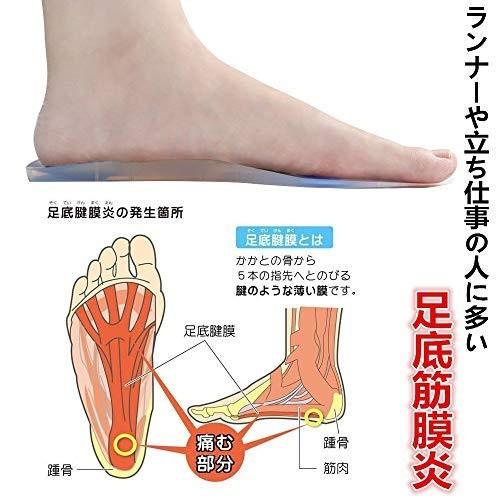 Espfree シリコンインソール 偏平足中敷き 土踏まずクッション アーチサポート かかとケア 足底筋膜炎 立ち仕事 アキレス腱炎 痛み緩和 S 0214 スマイルホーム 通販 Yahoo ショッピング