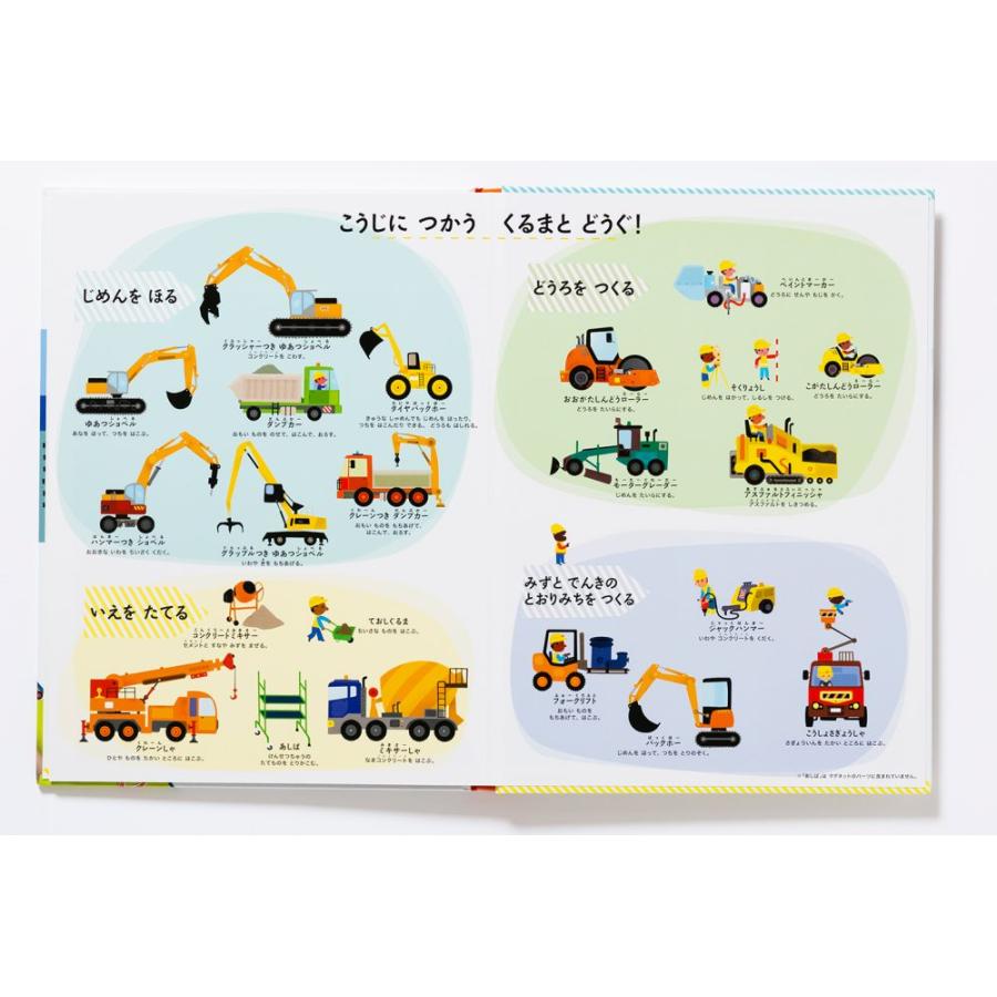 ペタッとくっつく マグネットえほん こうじげんばののりもの 絵本 しかけ絵本 幼児 3歳 4歳 5歳 Pie 06 おもちゃのお店 スマイルキッズ 通販 Yahoo ショッピング