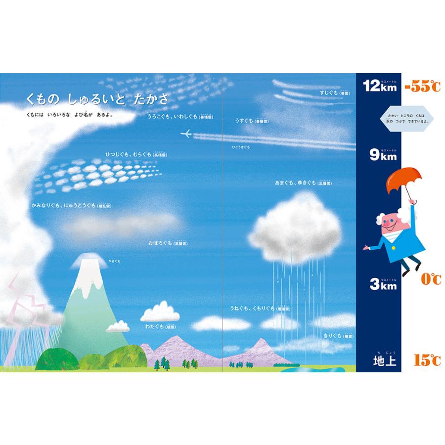 はじめての てんきえほん 絵本 学び絵本 幼児 4歳 5歳 6歳 小学生 メール便対応 Pie 12 おもちゃのお店 スマイルキッズ 通販 Yahoo ショッピング