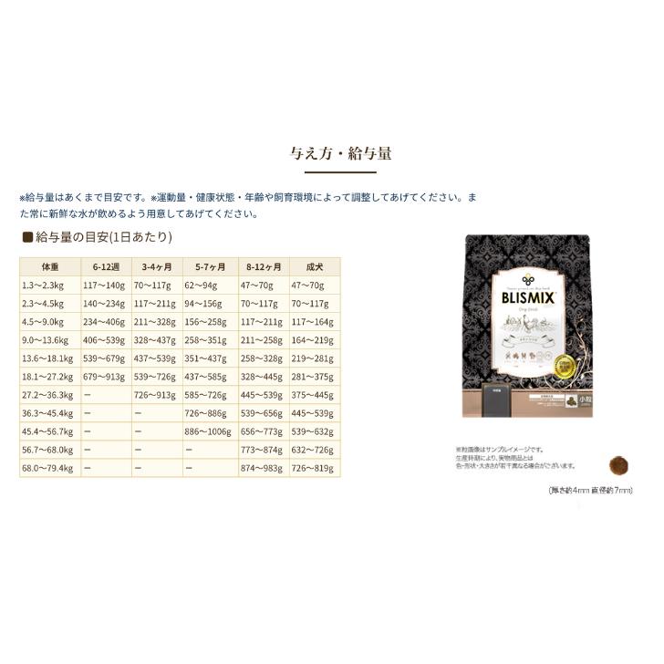 新品未開封 ブリスミックスチキン小粒 6キロ 犬 ブリスミックス ドッグ チキン 中粒 1kg | ペットの雑貨屋さんMOMO