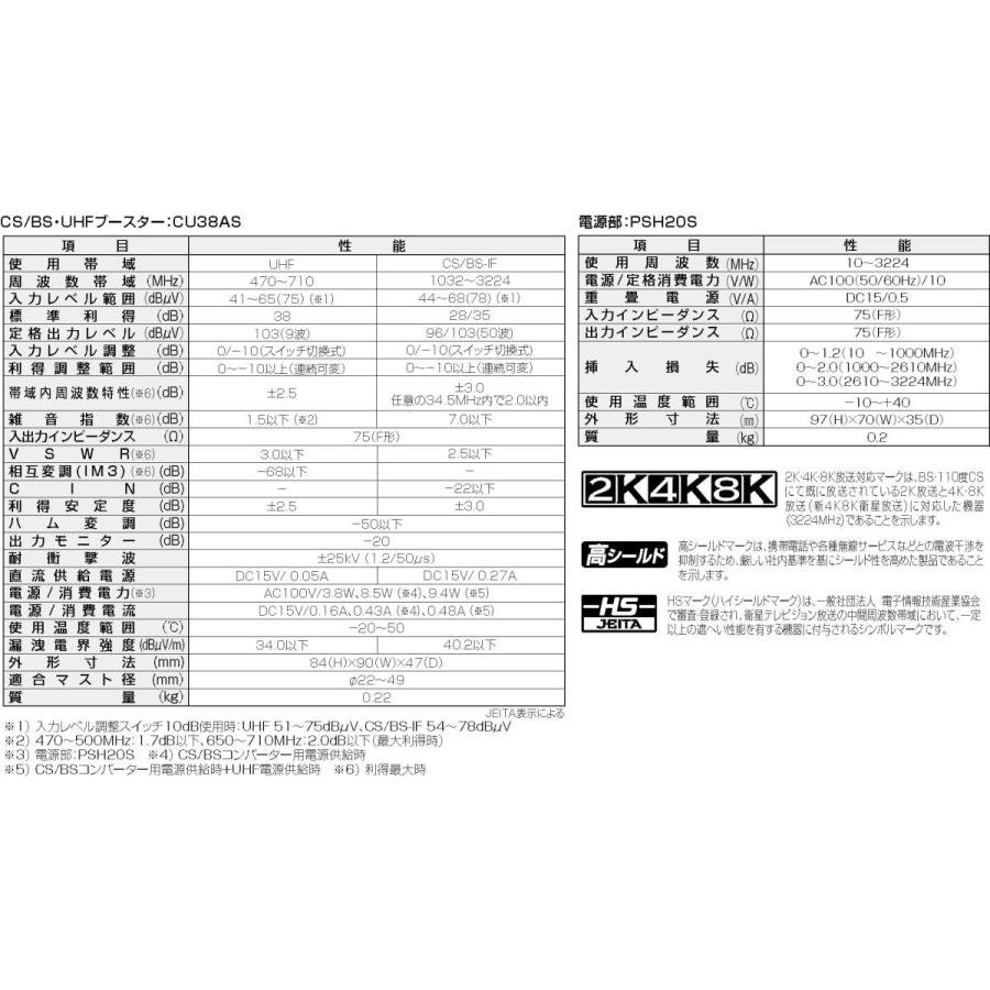 未開封 CU38AS 38dB型ブースター 4個セット DXアンテナ DXアンテナ 4K・8K対応 CU43ASの後継品 CS/BS-IF・UHFブースター
