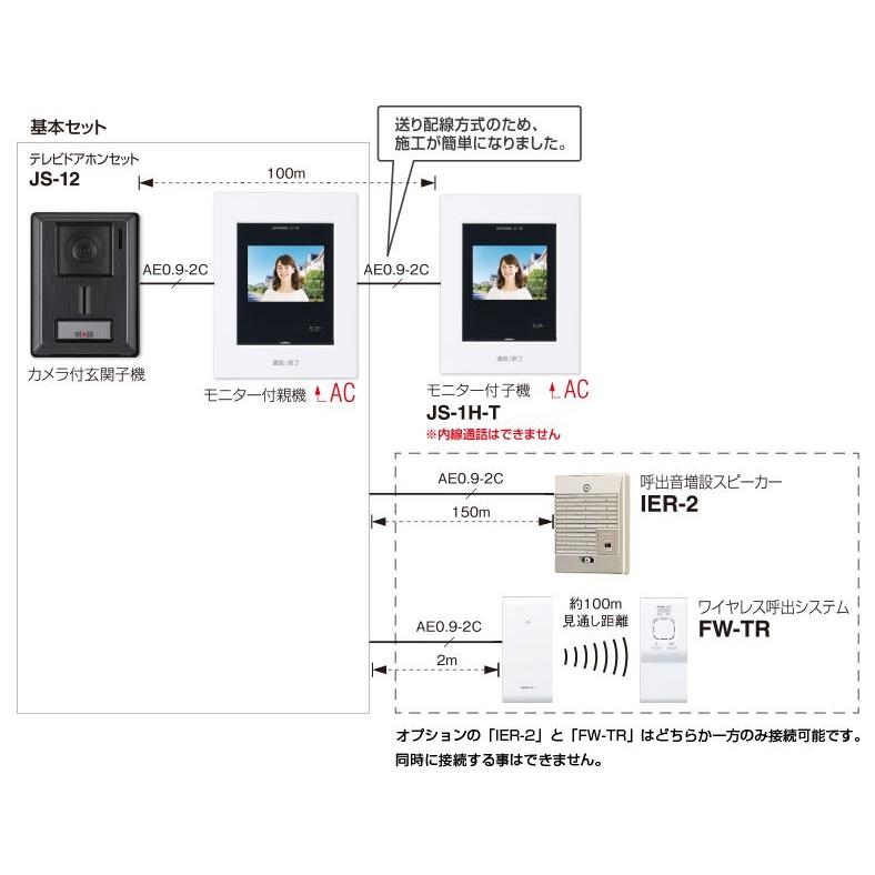 アイホン（aiphone） (4台セット)JS-12 テレビドアホン ROCO (JS12