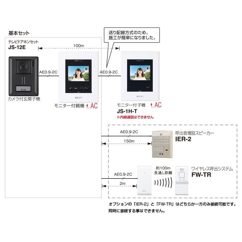 アイホン インターホン JS-12E 未開封 2台 アイホン（aiphone） (2台セット)JS-12E テレビドアホン ROCO 録画