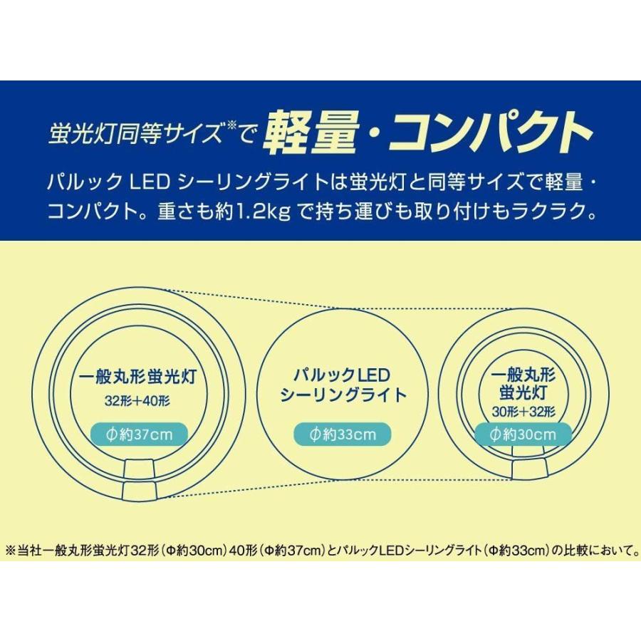 Panasonic（パナソニック） (3台セット) パルックLEDシーリングライト