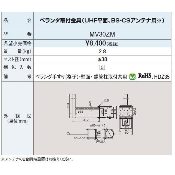 アンテナ部材まとめ売り アンテナ部材 | 電線・電設資材ネット買取専門店